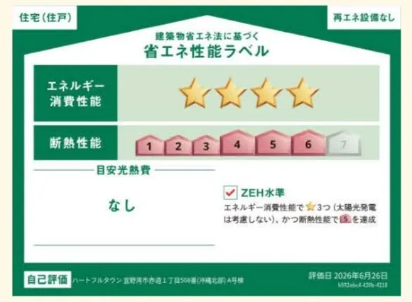 省エネ性能ラベル
